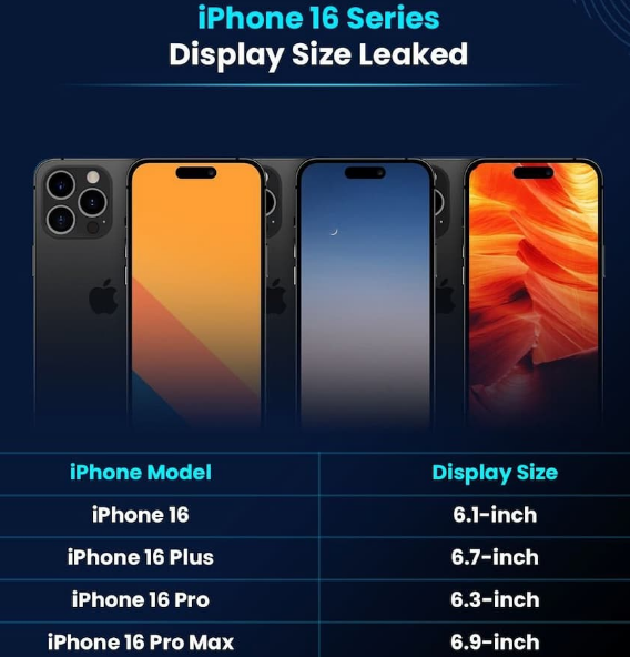 兰坪苹果16维修网点分享iPhone16系列提升明显吗