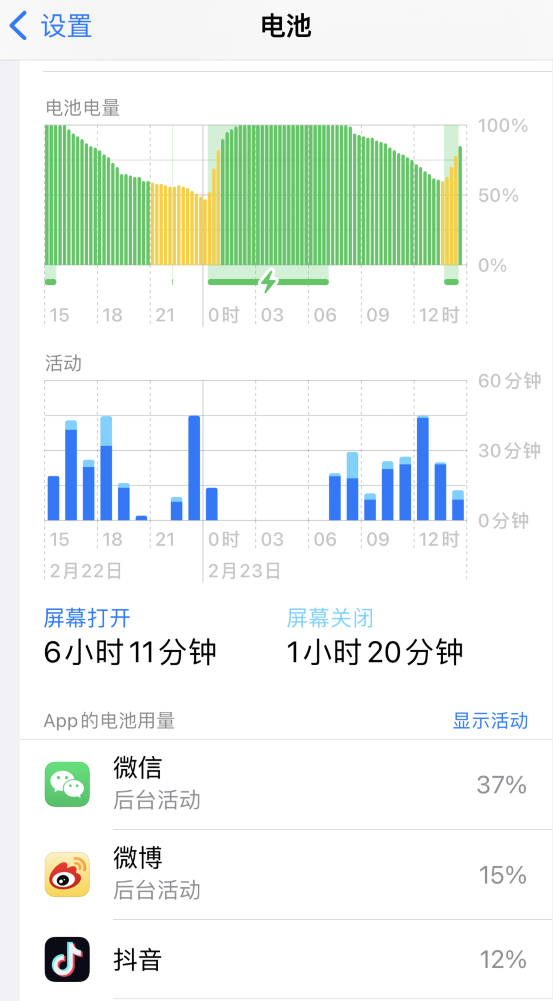 兰坪苹果14维修分享如何延长 iPhone 14 的电池使用寿命 