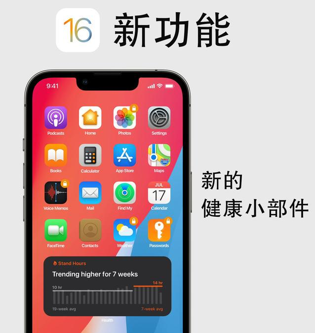 兰坪苹果手机维修分享iOS16新功能汇总 