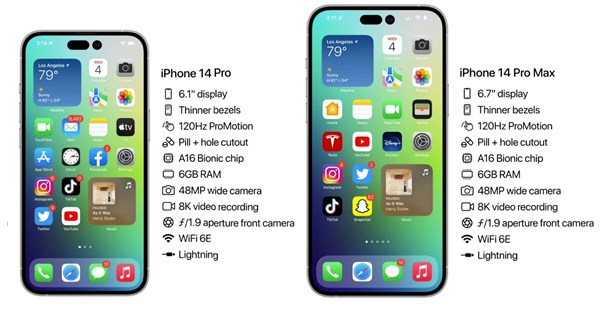 兰坪苹果14维修分享iPhone 14具体参数汇总 