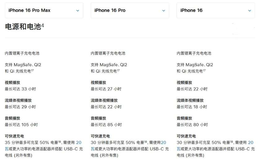 兰坪苹果手机维修分享 iPhone 16 目前实测充电峰值功率不超过 39W 