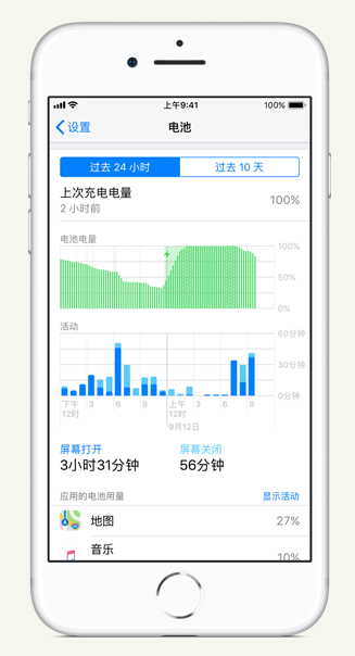 兰坪苹果手机维修分享iPhone 在夜间待机时耗电异常怎么办 