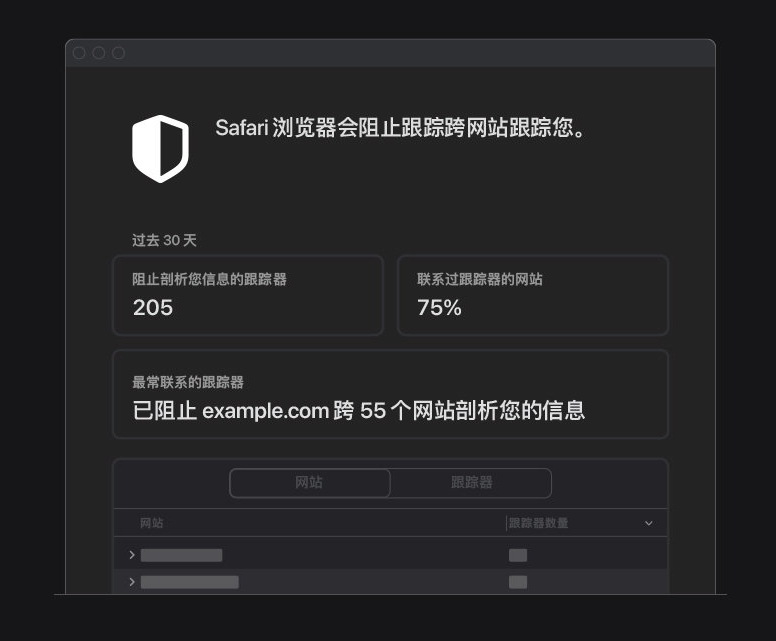 兰坪苹果手机维修分享如何在 Safari 浏览器中查看和打开隐私报告 