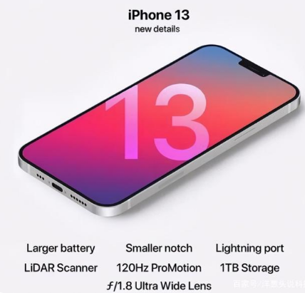 兰坪苹果手机维修分享iPhone 13起售价多少钱 