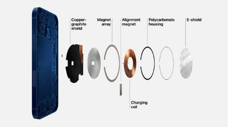 兰坪苹果手机维修分享iPhone 12真的会威胁身体健康吗 
