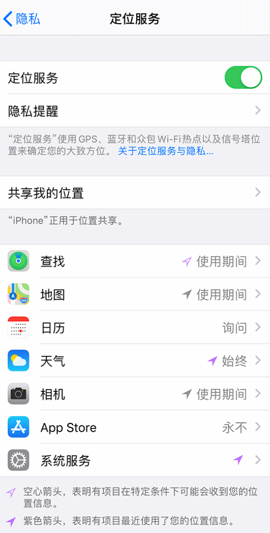 兰坪苹果手机维修分享iPhone 状态栏中时间显示为蓝色图标是什么情况 